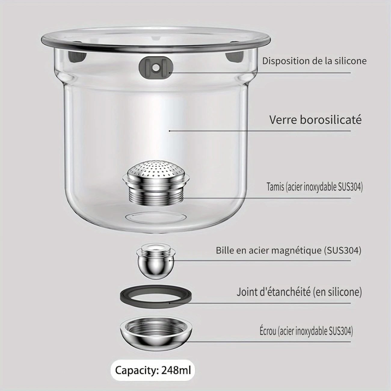 Théière en Verre - Sphère Plaisir